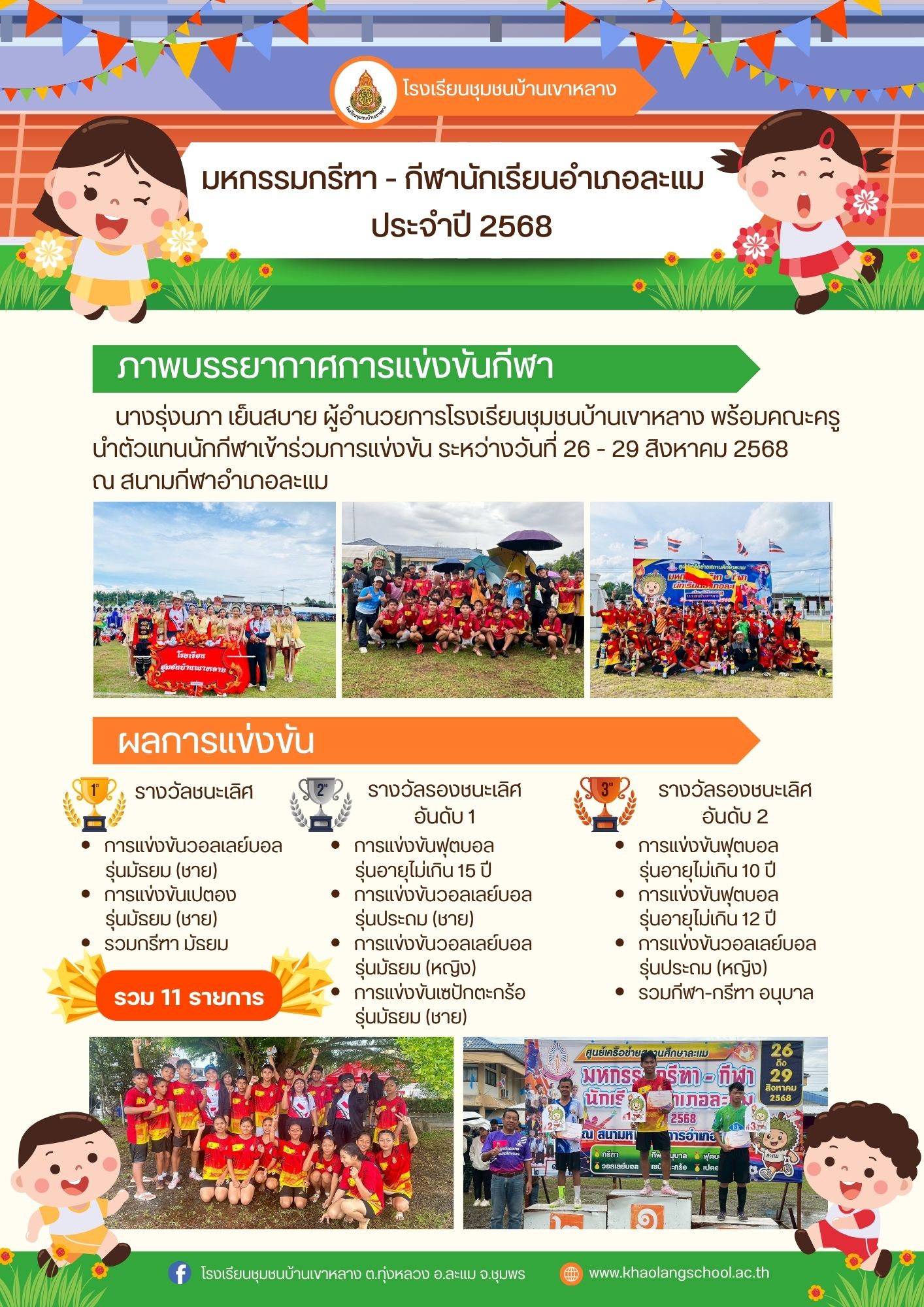 มหกรรมกรีฑา-กีฬานักเรียนอำเภอละแม ประจำปี 2568