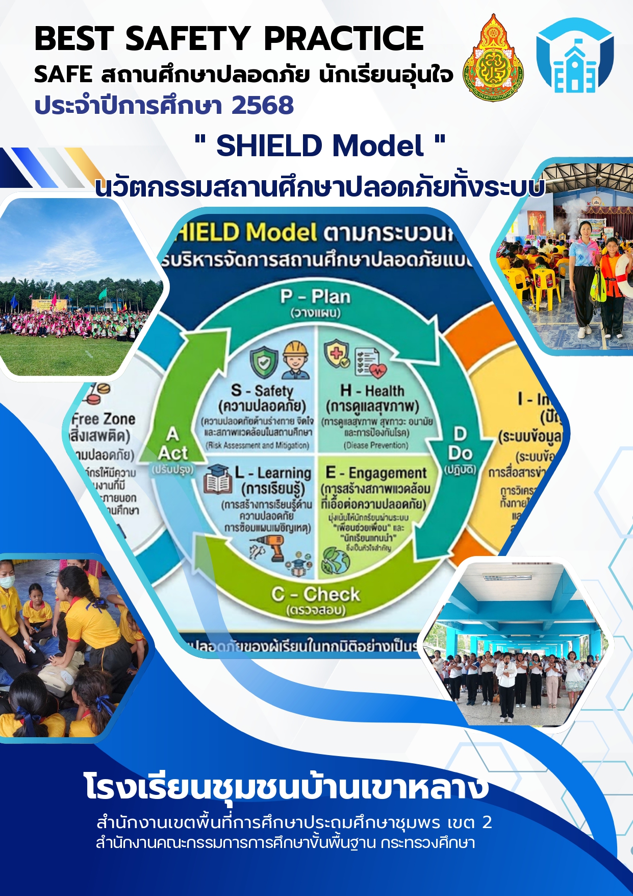 นวัตกรรม SHIELD Model